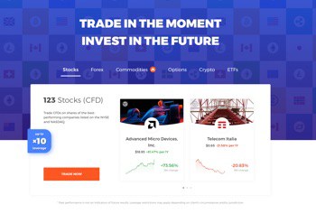 IQ Option – Vale la pena usare i servizi di un broker? Le vostre opinioni ed esperienze