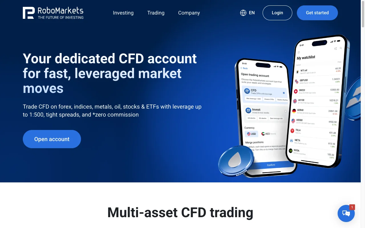 RoboForex and RoboMarkets from A to Z: accounts, real costs and the first 30 days